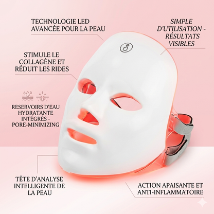 Nouvelle technologie : Masque LED de soin du visage